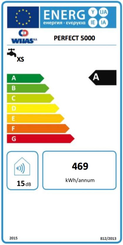 EU-Energielabel PERFECT 5,0 KW Übertisch